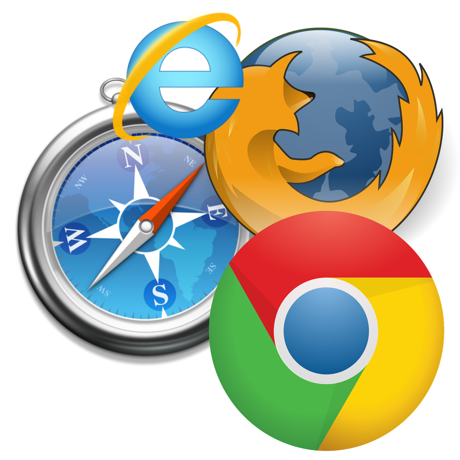 Google Ads Services